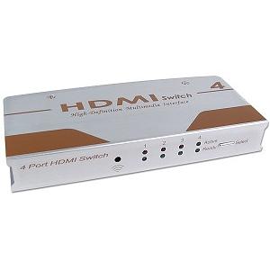 HDMI4PS