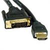 DVI to HDMI Cables