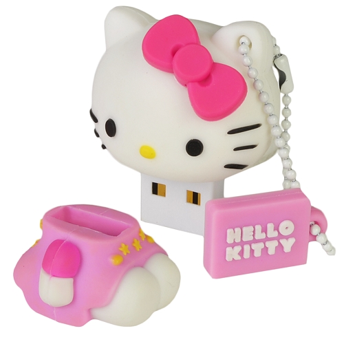 All about Hello Kitty – Trojan Messenger